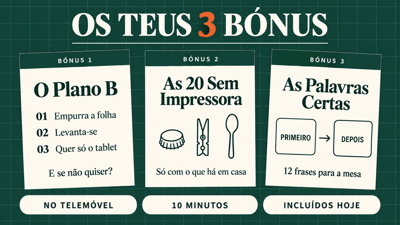 Os teus 3 bónus: O Plano B, As 20 Sem Impressora e As Palavras Certas