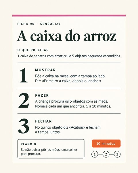 Ficha 90, sensorial: a caixa do arroz